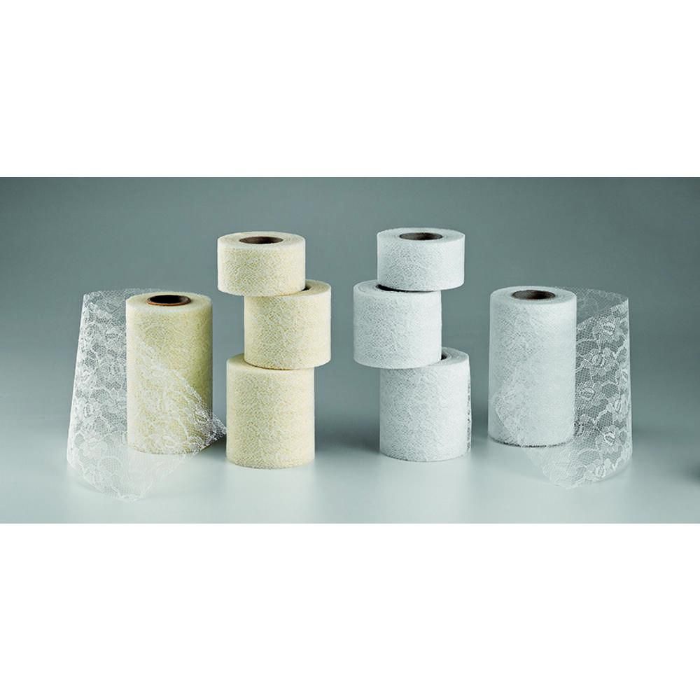 Κορδόνι-Τούλι-Γάζα